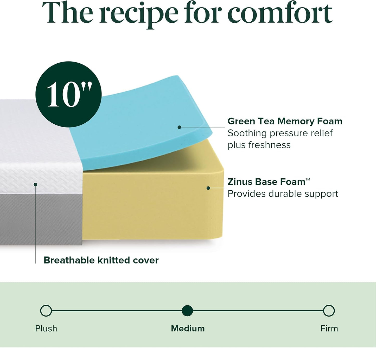 Queen Medium Green Tea Optimum Memory Foam 10 in. Mattress