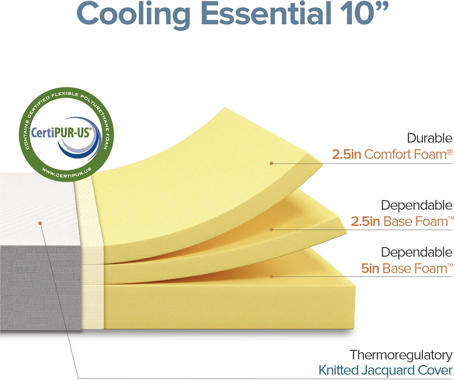 ZINUS Cooling Essential Memory Foam Mattress, Queen, White