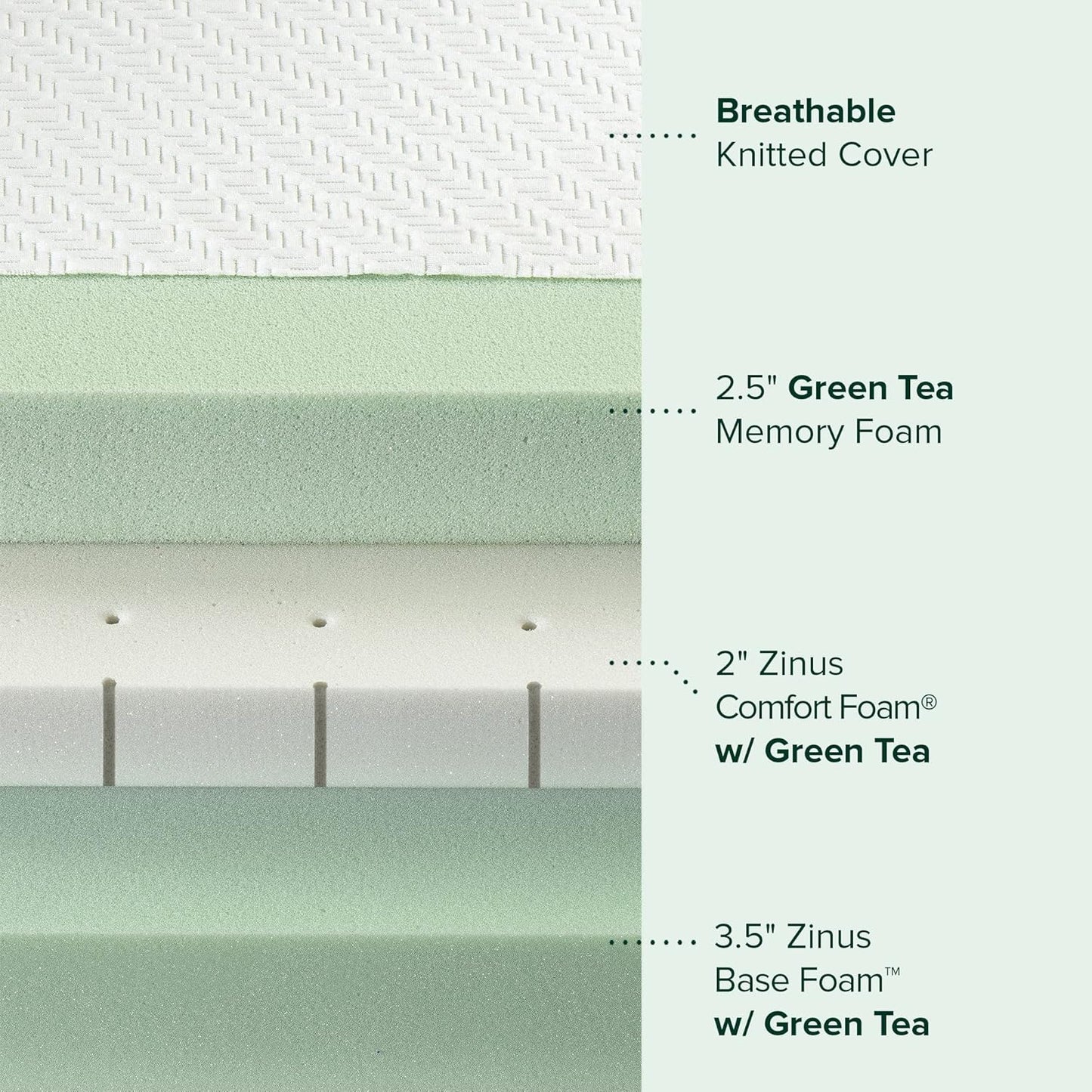 ZINUS 8 Inch Green Tea Luxe Memory Foam Mattress, Queen, Pressure Relieving, CertiPUR-US Certified, Mattress in A Box, All-New, Made in USA