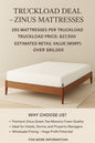 Zinus Mattress Truckload