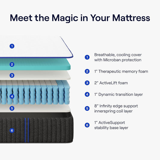 Nectar Classic Hybrid 12” King Mattress - Medium Firm - Memory Foam & Innerspring Coils - Cooling Top Layer - Pressure-Relief - Mattress in a Box - 365-Night Trial & Forever Warranty